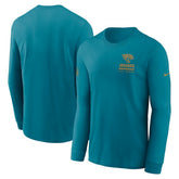 Jacksonville Jaguars Sideline Dri-FIT Long Sleeve T-Shirt Teal