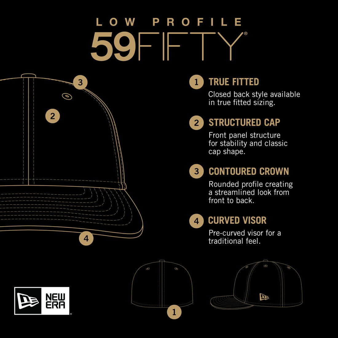 Green Bay Packers New Era 2023 Sideline Low Profile 59FIFTY Fitted Hat Yellow/Green