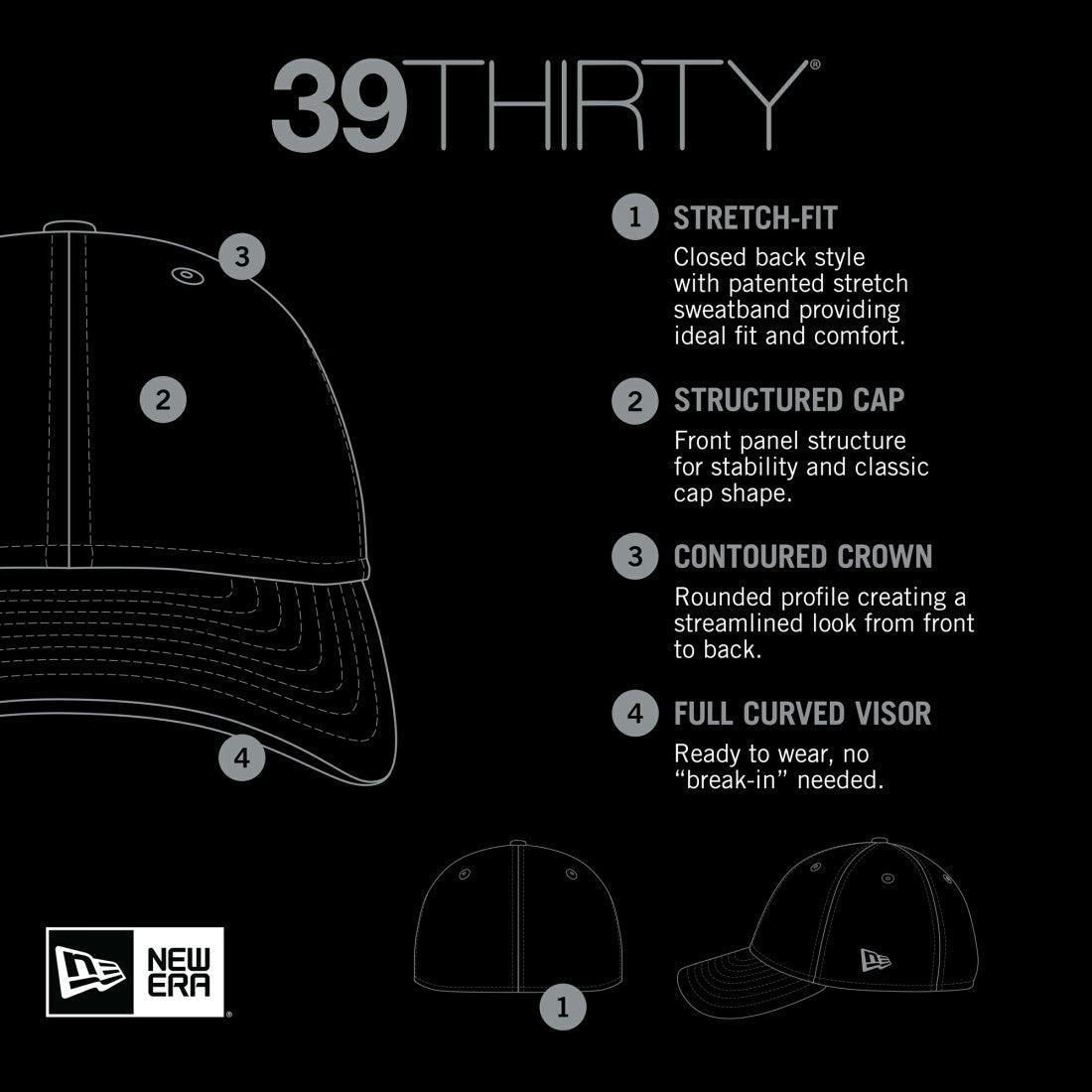 Tennessee Titans New Era Striped 39THIRTY Flex Hat Heather Gray/Navy