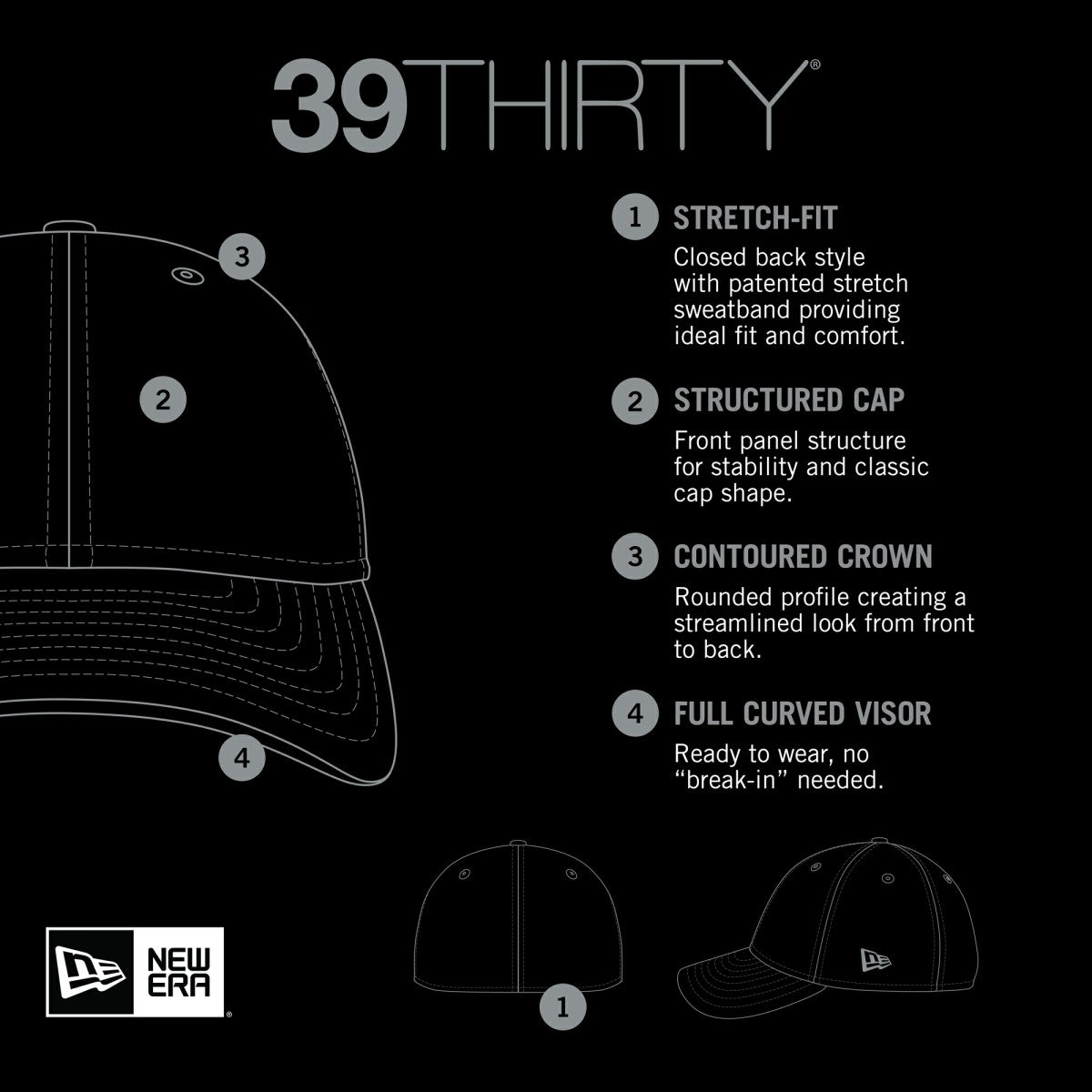 Los Angeles Lakers Two-Tone 39THIRTY Flex Hat Heather Gray/Purple