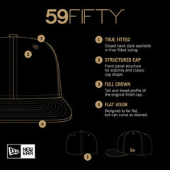 Jacksonville Jaguars New Era Checkered 59FIFTY Fitted Hat Teal