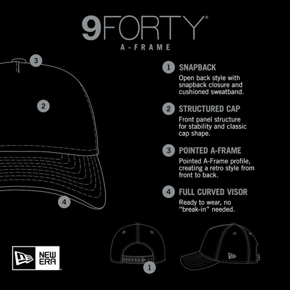 Seattle Mariners New Era 9FORTY A-Frame Trucker Adjustable Hat - Black Hats