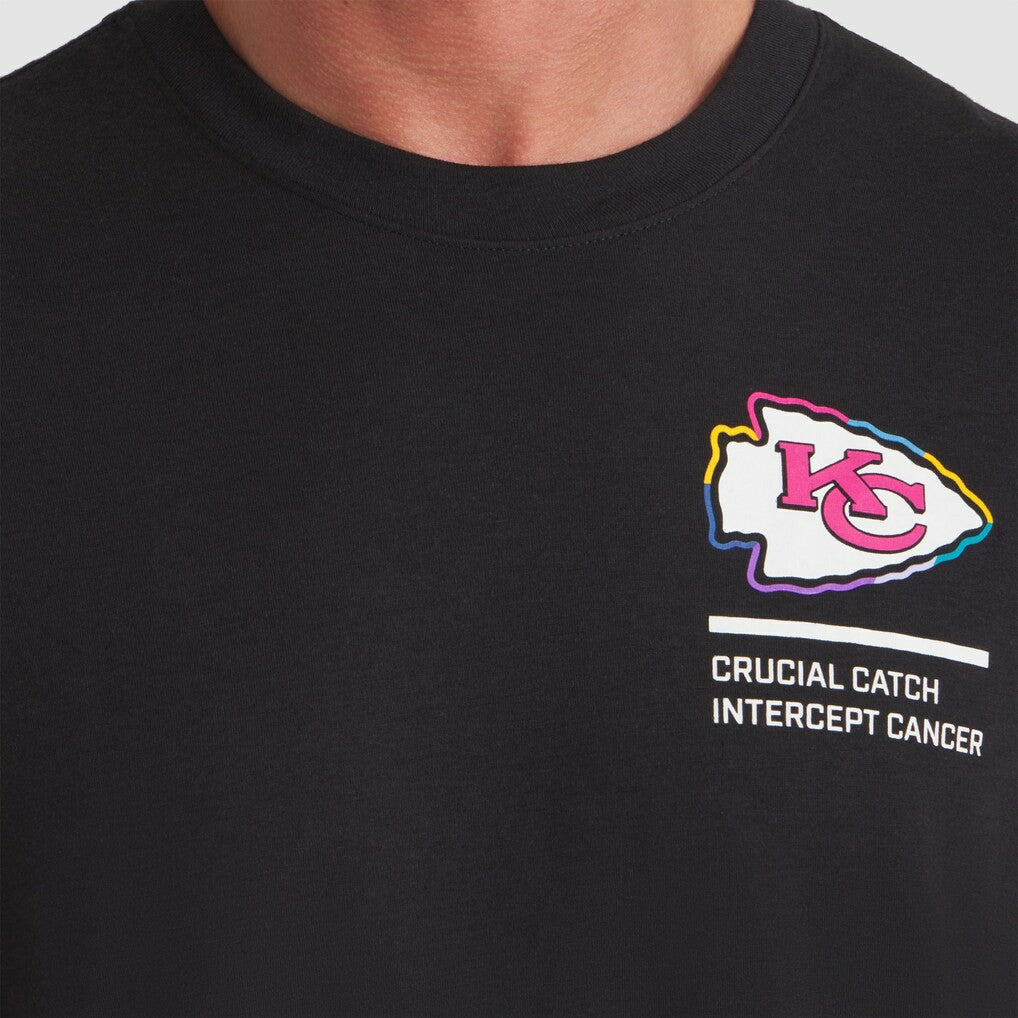 Kansas City Chiefs 2025 NFL Crucial Catch Tri-Blend Dri-FIT T-Shirt Black