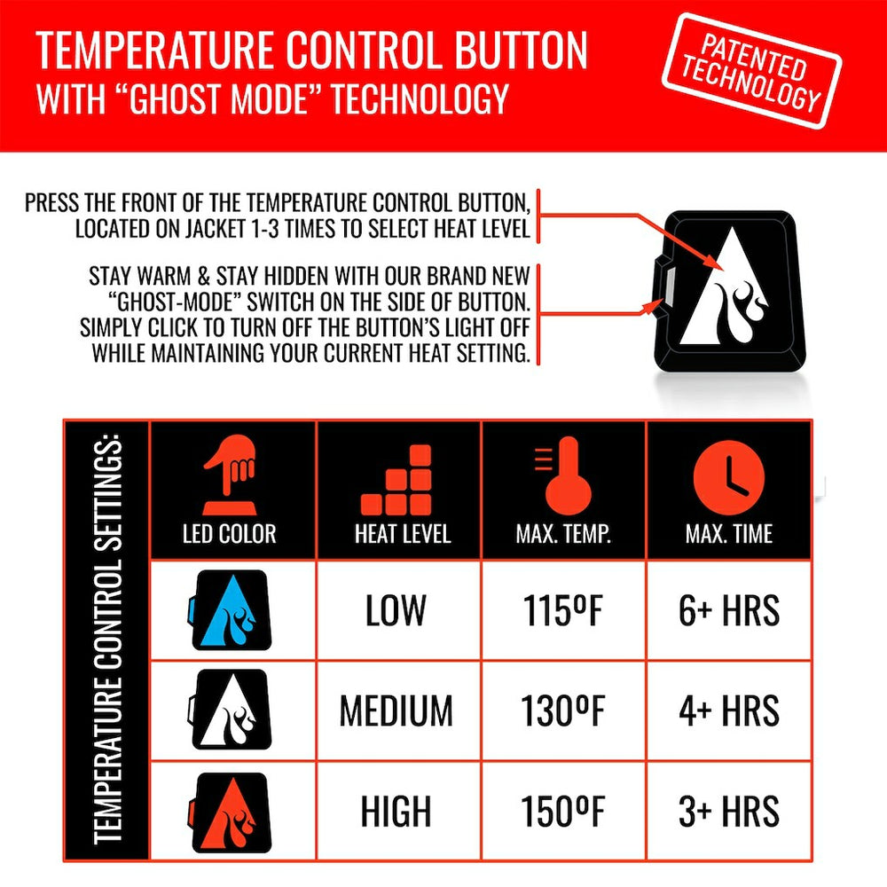 Buffalo Bills ActionHeat 5V Battery Heated Colorblock Full-Zip Puffer Jacket Black/Royal